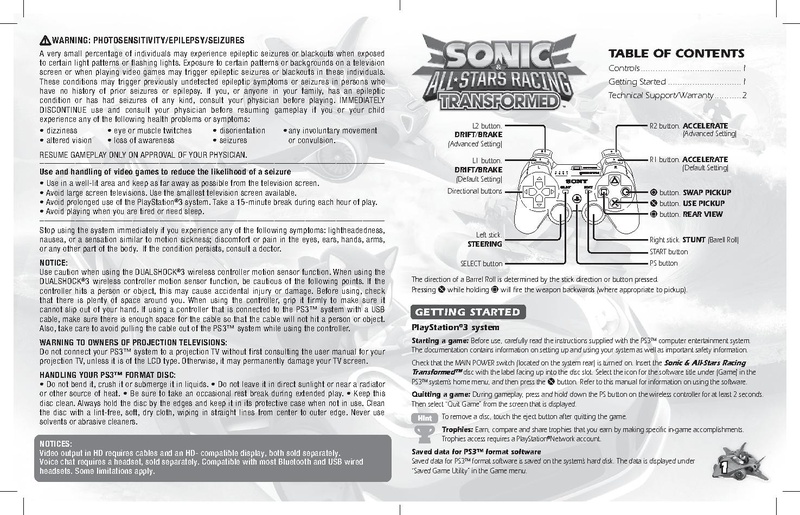 File:SASRT PS3 US digital manual.pdf