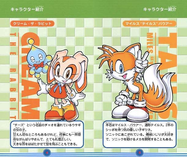 File Sonicadvance2 Wiiuvc Manual Pdf Sonic Retro