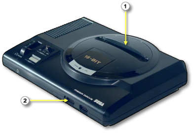 Sega Mega Drive/Genesis