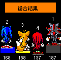 Sonic-bowling-04.png