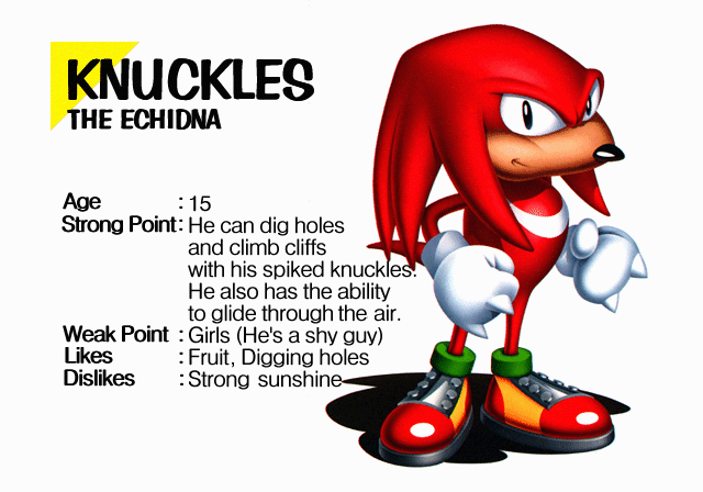 Knuckles the Dread, Sonic Wiki Zone
