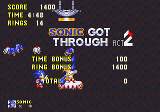 Sonic3&K MD Comparison LRZ3 ResultsTally.png