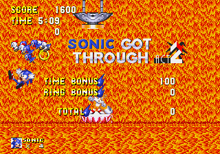Sonic3C0408 MD Comparison LRZ3 ResultsTally.png