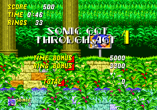 Sonic2 MD ARZ1 End.png