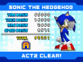 SonicRush DS ActResults.png