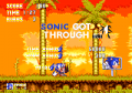 Sonic31993-11-03 MD AIZ1 End.png