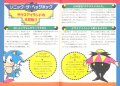 SonictheHedgehog(16-bit) JP Page004-005.jpg